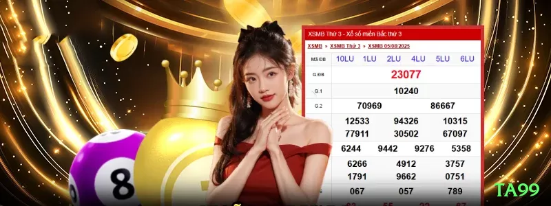 Slingo Carnival - ta99 🃏💡 Estratégia básica de blackjack + contagem Hi-Lo: pratique para reduzir a house edge a menos de 1% e virar a mesa a seu favor! 🃏📊